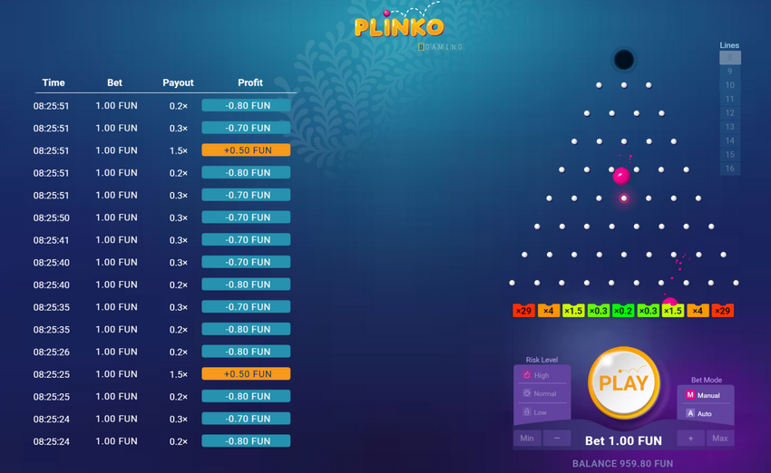 Plinko Gambling establishment
